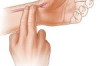 How to Check Pulse Rate Manually Thumbnail of How to Check Pulse Rate Manually