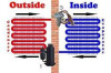 How Air Conditioners Work Thumbnail of How Air Conditioners Work