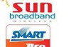 Smart Bro vs. Globe Tattoo vs. Sun Broadband Thumbnail of Smart Bro vs. Globe Tattoo vs. Sun Broadband