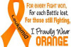 Leukemia Causes, Signs & Symptoms, Prevention, and Treatment Thumbnail of Leukemia Causes, Signs & Symptoms, Prevention, and Treatment