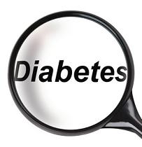 How do people develop diabetes and what are the types