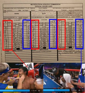 manny pacquio vs mayweather score card